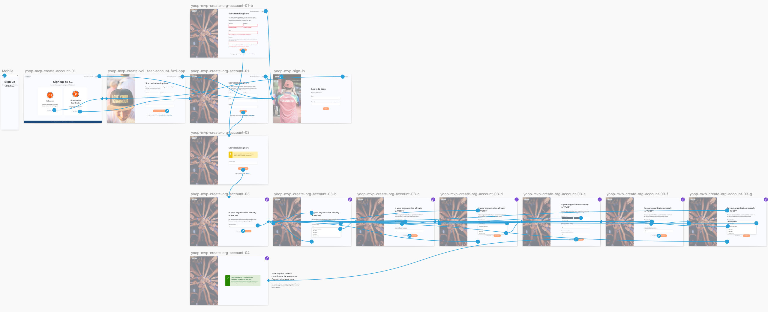 create account prototype