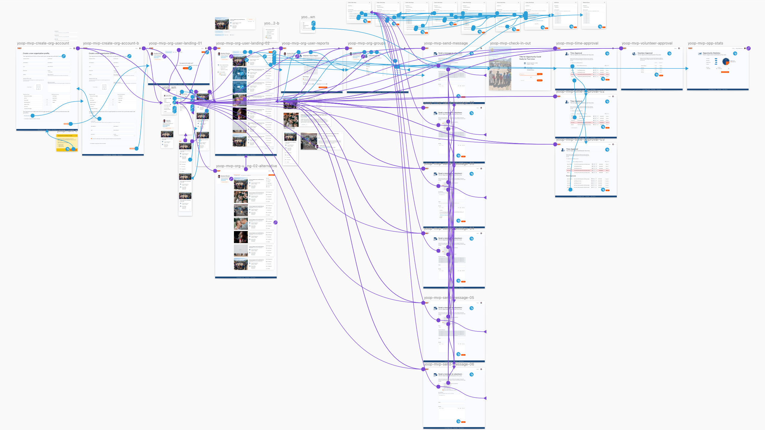 coordinator flow prototype