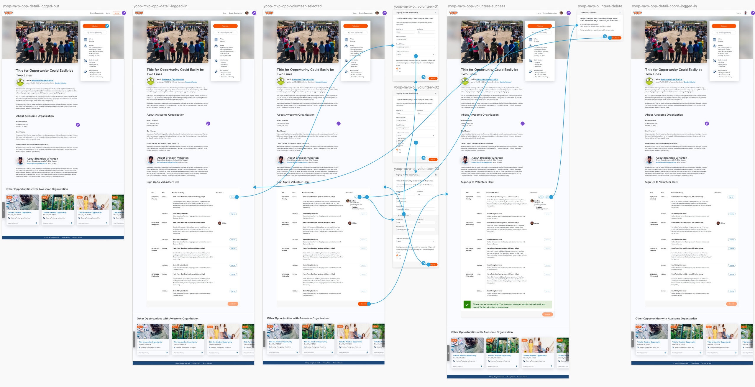 opportunities details prototype